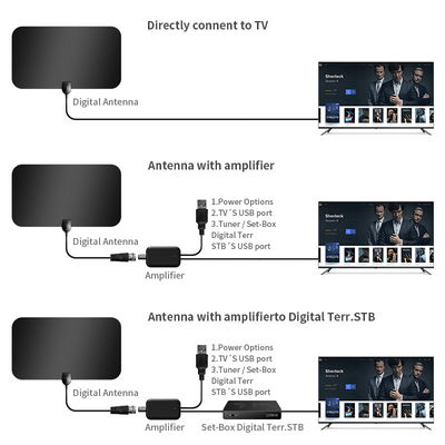 Newest DVB T2 SU HDTV Indoor Digital TV Antenna with IEC/F Male Connector and Reception