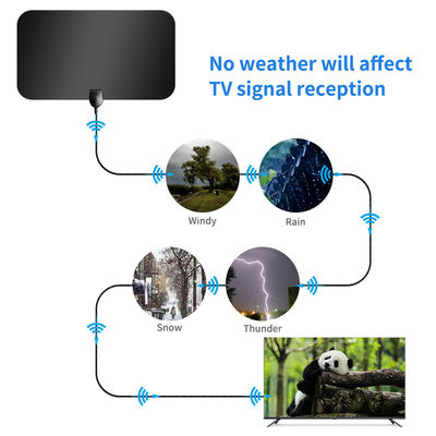 Newest DVB T2 SU HDTV Indoor Digital TV Antenna with IEC/F Male Connector and Reception