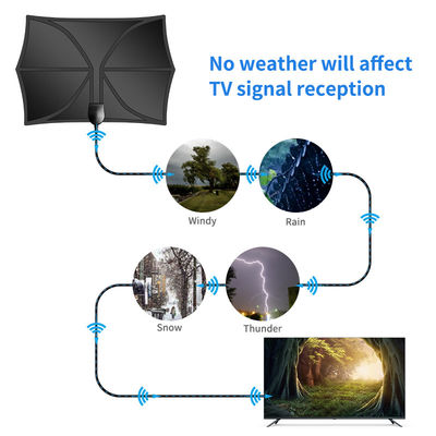 12 Pin Spinotti Cable 1.5C-2V External Digital TV Antenna for Trucks in Philippines