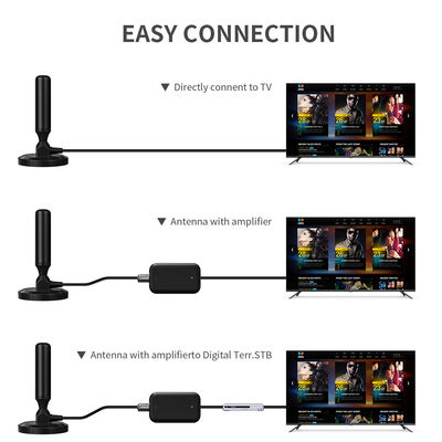 RG174 Cable Wireless Satellite Indoor Free Shipping Remote Controlled Rotating Digital HDTV TV Antenna
