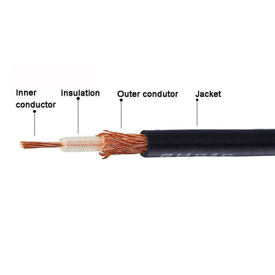 5dBi Gain 50ohm Low Loss RG58 Coaxial Cable for Active Optical Cables at Competitive