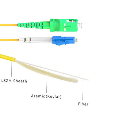 Indoor Rollers Patch Lc 6 Core Single Mode Fiber Optic Cable with Gain 5dBi VSWR 1.5