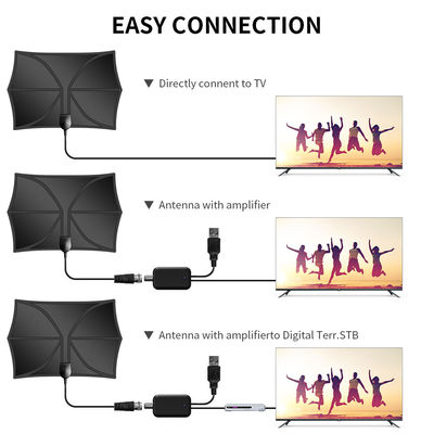 150 Miles Wireless Marine TV Antenna with HD Amplifier and Best Indoor Signal Booster