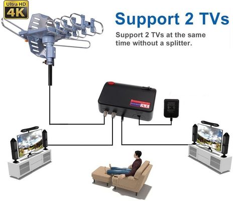 High Gain Yagi Outdoor UHF VHF TV Antenna with Customized Connector Type and Impendence