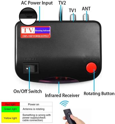 High Gain Yagi Outdoor UHF VHF TV Antenna with Customized Connector Type and Impendence