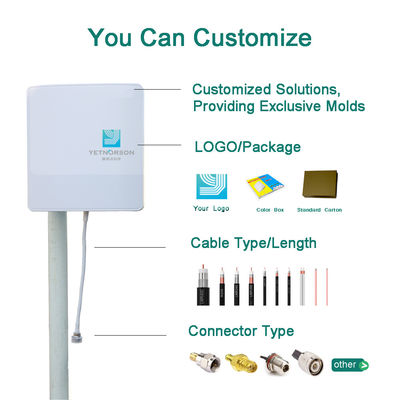 Enhance Your WiFi Coverage with High Gain Directional Antenna and Long Range Booster