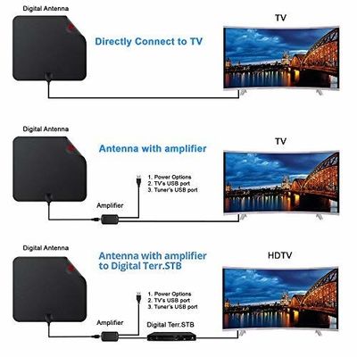 Indoor Window Paste Style Free Channel HD Antenna Digital TV Antena with V.S.W.R ≤1.5