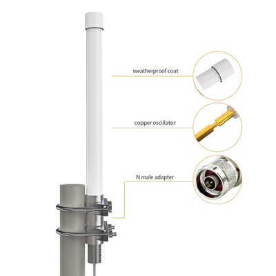 Helium LoRa Antenna 3dBi 5.8dBi 8dBi 10dBi 12dBi 915MHz Boost Your Network Efficiency