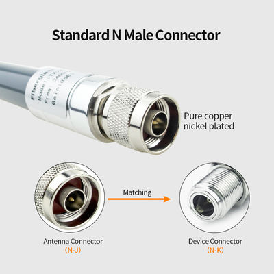 868mhz lora antenna 8dbi outdoor fiberglass communication antenna with N-Female connector
