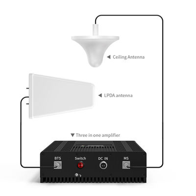 9DBI 11DBI 14DBI Outdoor Directional LPDA Yagi Antenna for Enhanced Signal Reception