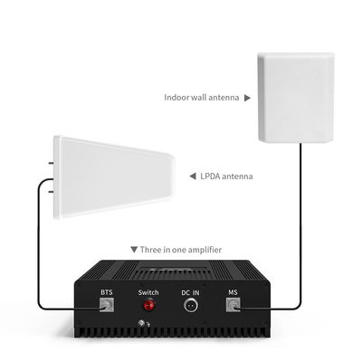 Enhance Your Cell Phone Signal with 14dBi R.H.C.P. 4G Vertical LPDA Antenna Outdoor
