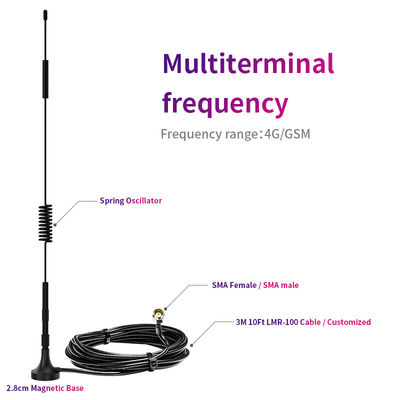 600-2700mhz TS9 4G 3G GSM Antenna 5dbi High Gain Magnetic Base with 3 Meters Cable Communication Antenna