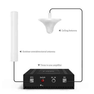 2G/3G/4G/5G 2.4Ghz 5.8Ghz 3dbi 5dbi Antenna Router with External 5G Antenna Amplifier