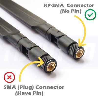 Enhance Your 4G Network with 5dBi Gain External Antenna and Powerful 50 Ohm Impedance