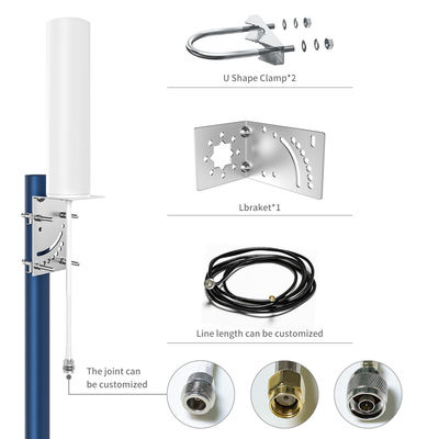 Lte 4g Outdoor Wifi Antenna 18 Elements 698-2700mhz 4g Connector Cable Gain 5-18dbi